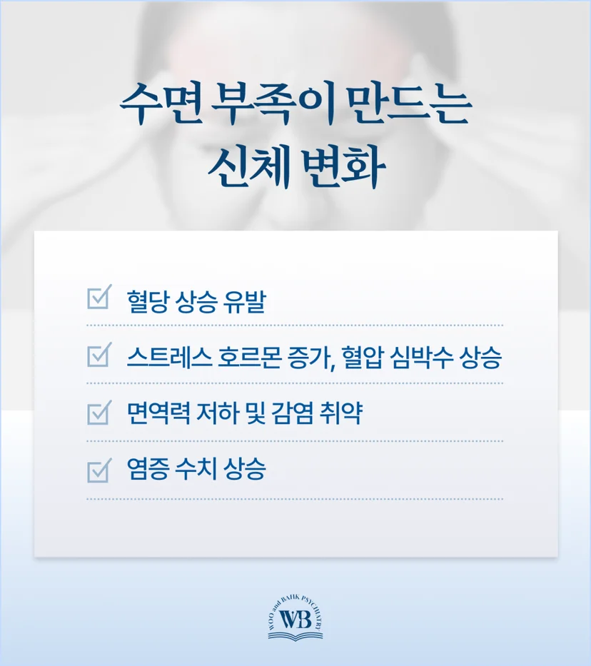 수면부족이 부르는 신체변화