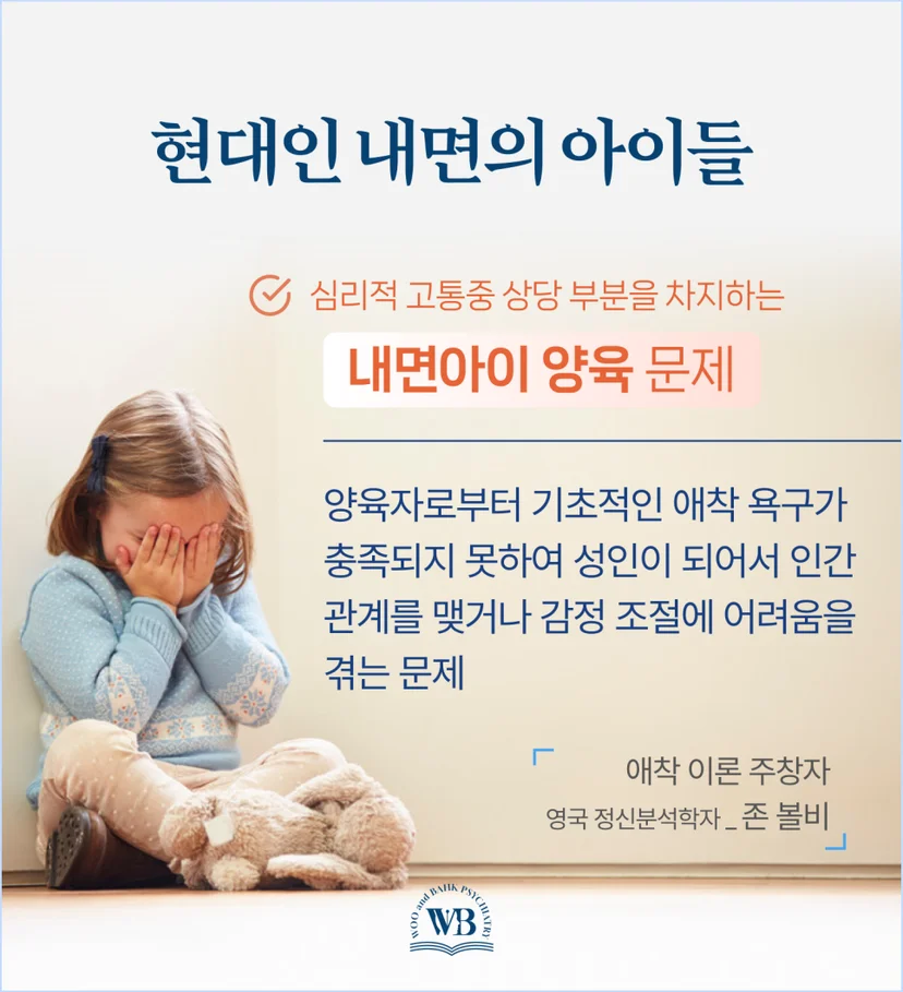 현대인 내면의 아이들