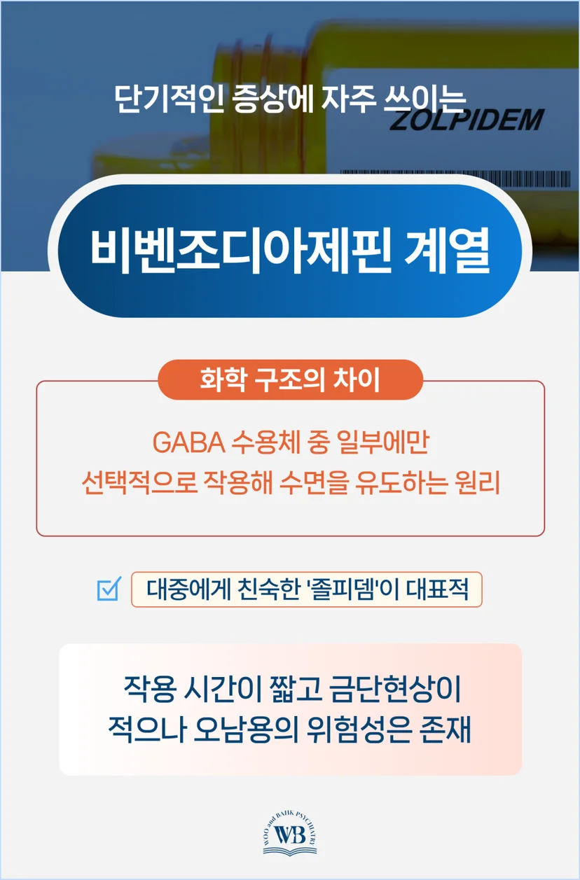 비벤조디아제핀 계열