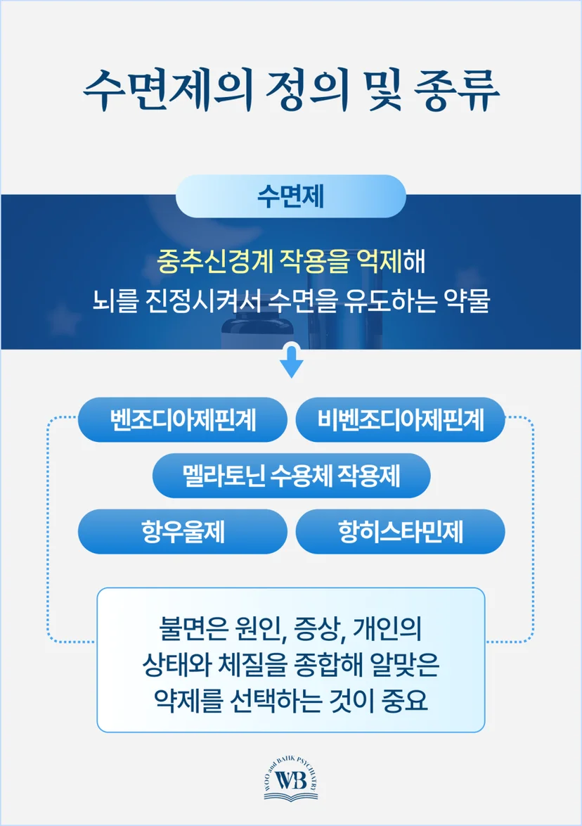 수면제 정의 및 종류