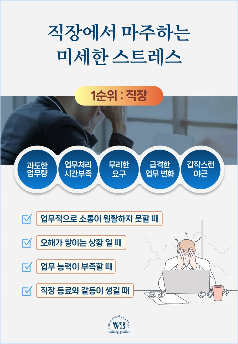 직장에서 마주하는 미세 스트레스