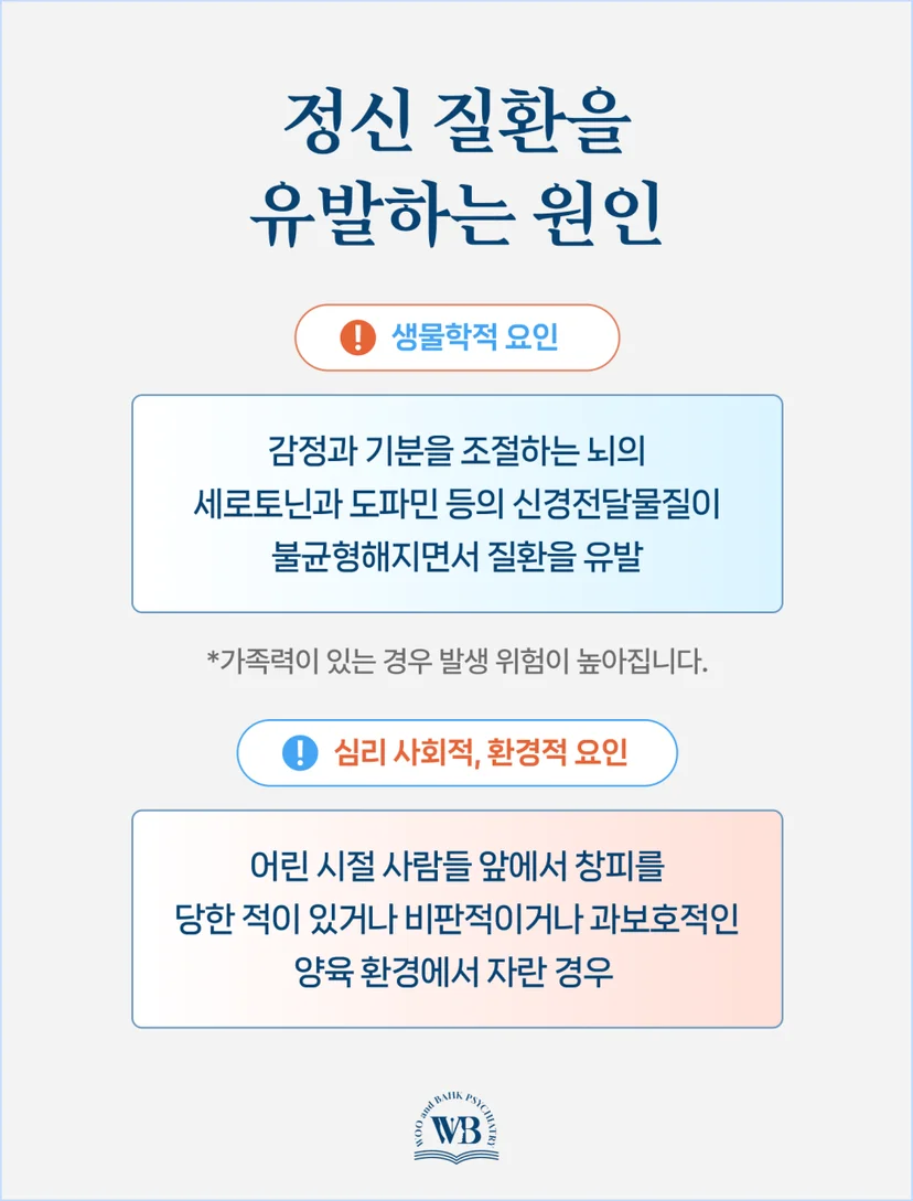 정신 질환을 유발하는 원인