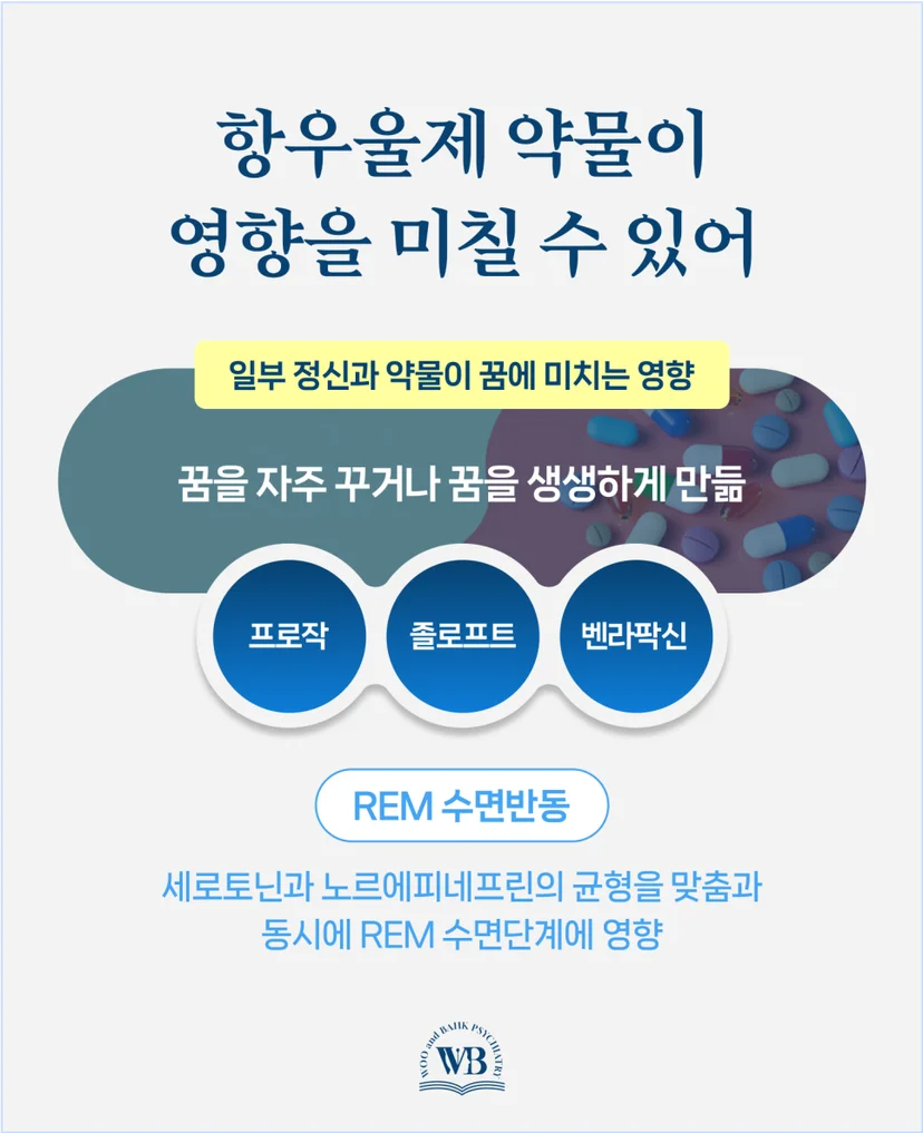 항우울제 약물이 꿈에 미치는 영향