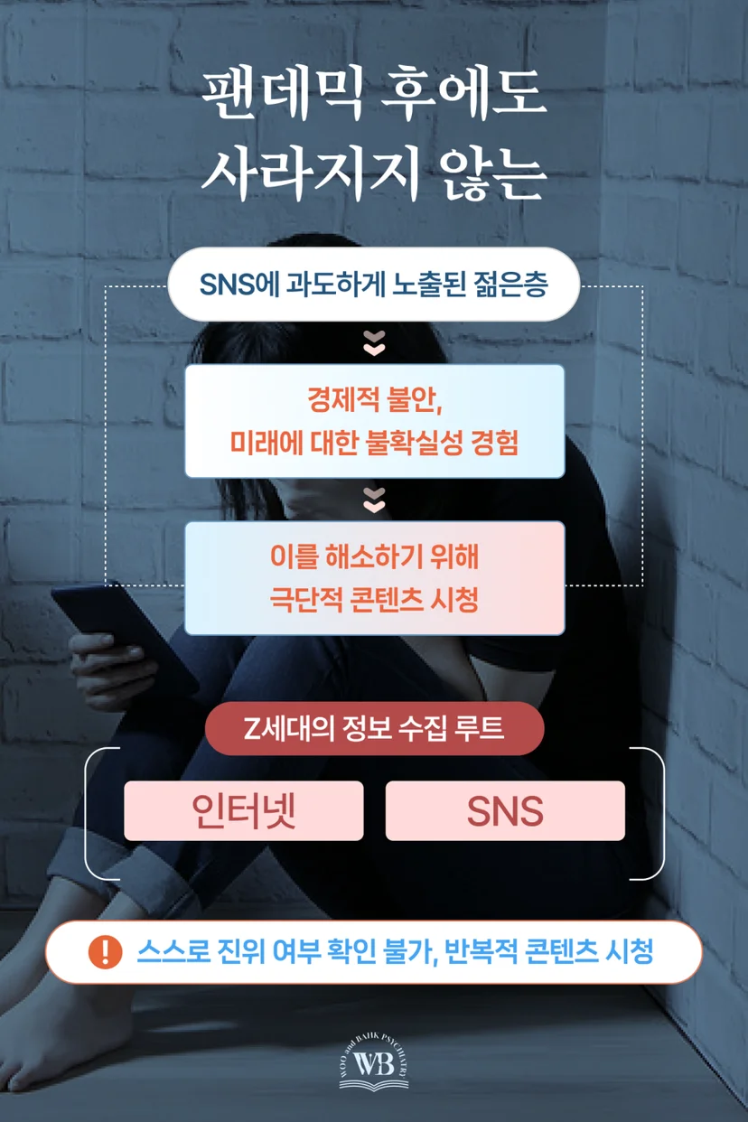 팬데믹 후에도 사라지지 않는 둠스크롤링
