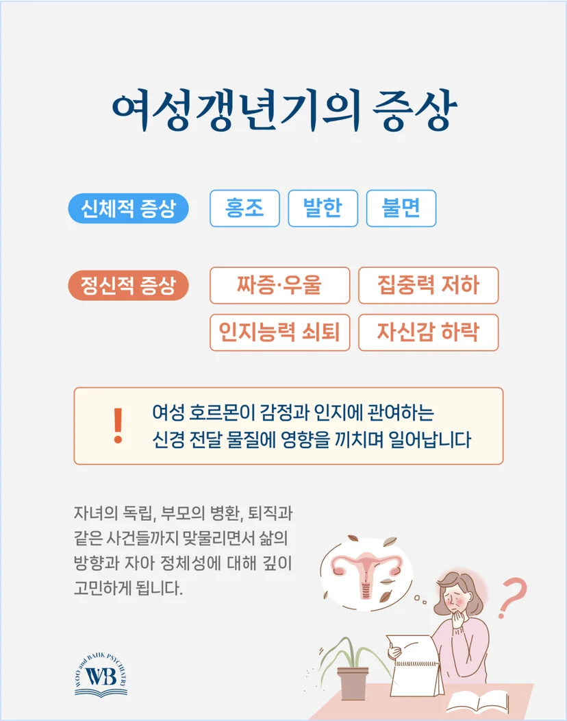 여성 갱년기 신체적 증상과 정신적 증상