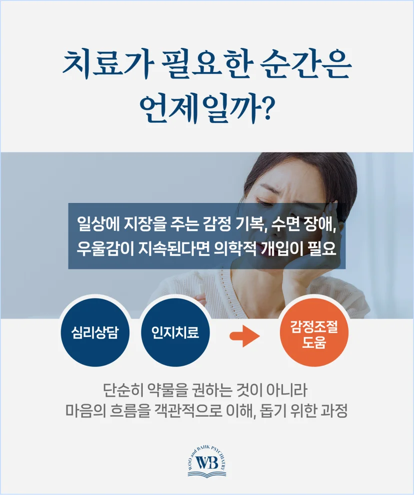 갱년기 치료가 필요한 순간