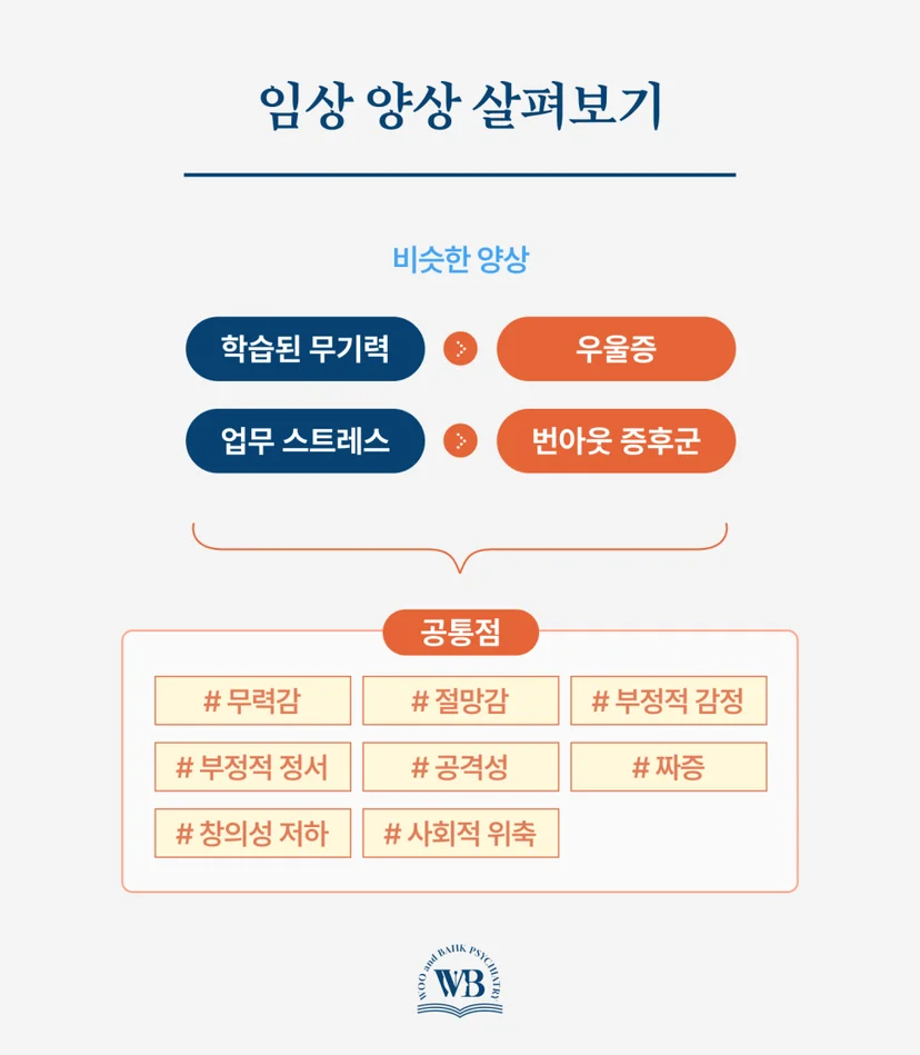 번아웃과 우울증의 유사한 임상 증상