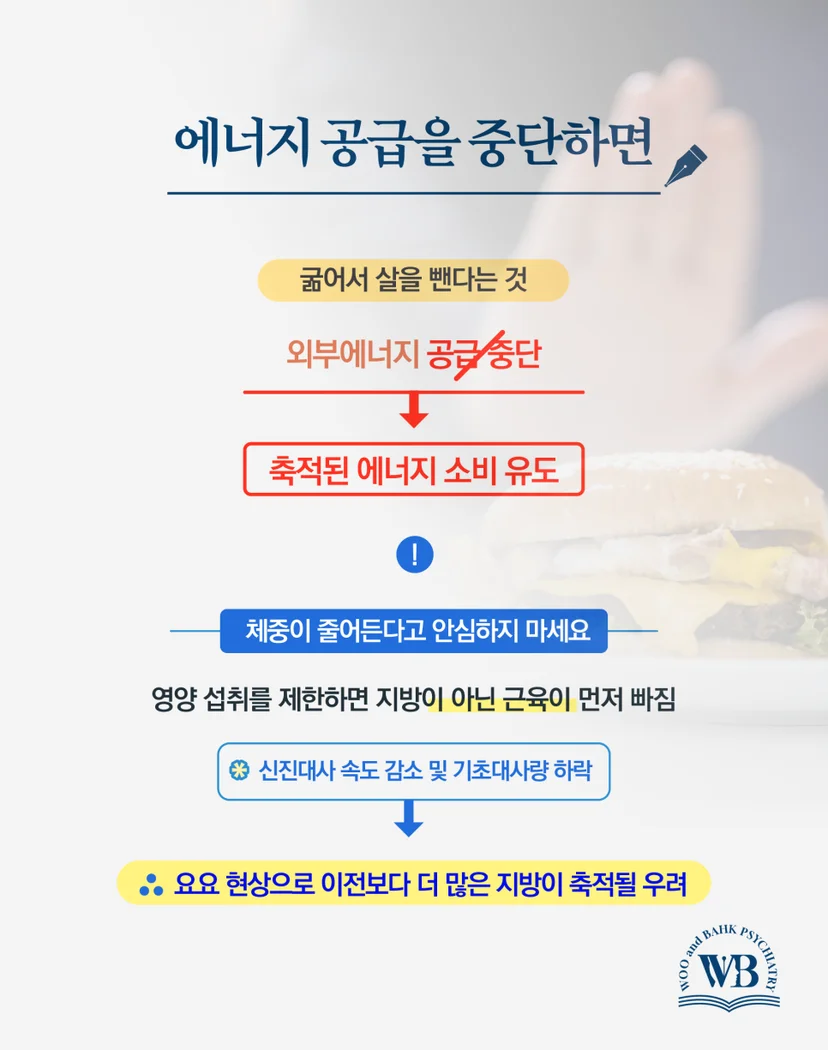 에너지 공급을 중단하면 일어나는 일
