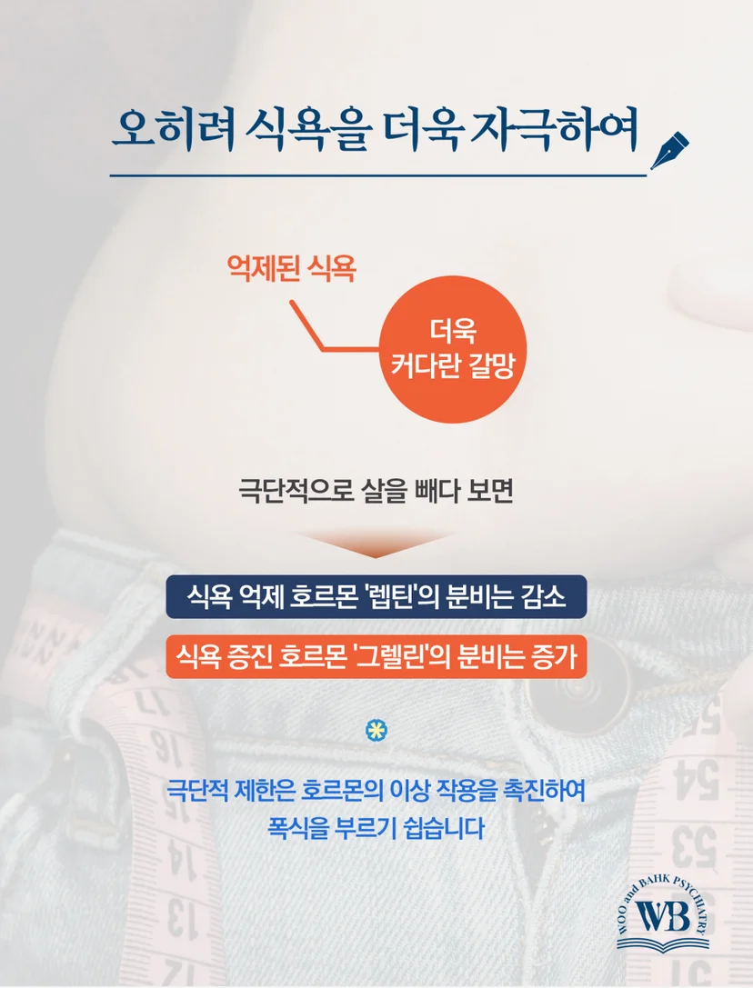 호르몬 변화로 인한 식욕의 비정상적 증가