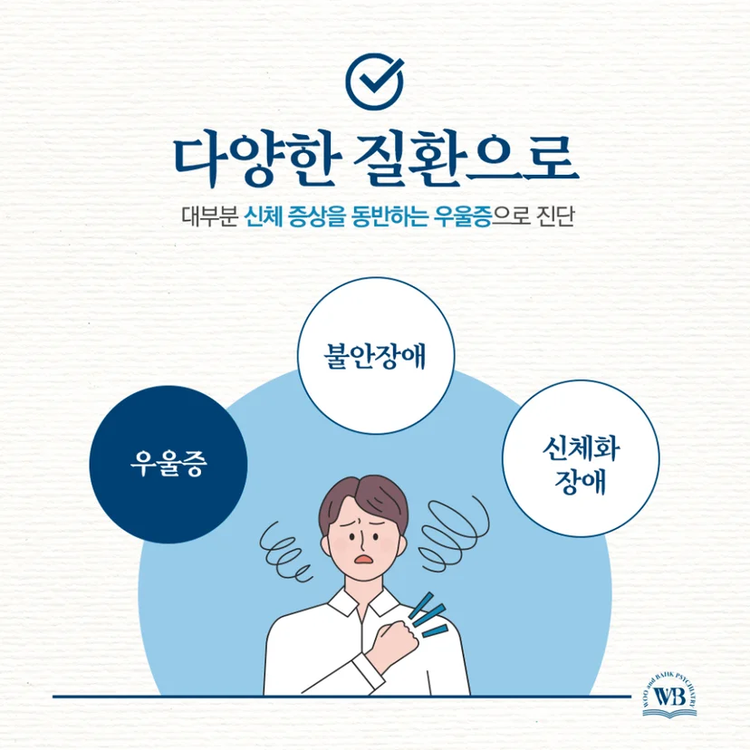 다양한 질환으로 진단되는 화병