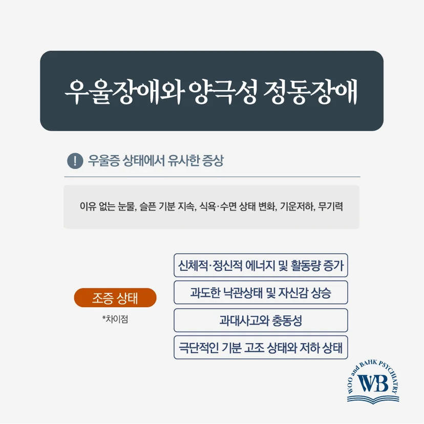 우울장애와 양극성 정동장애