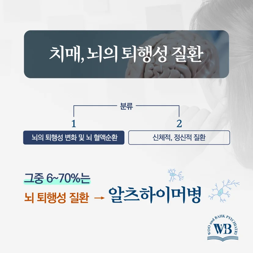 뇌의 퇴행성 질환인 치매