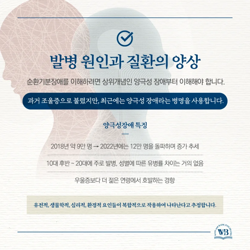 발병 원인과 질환의 양상