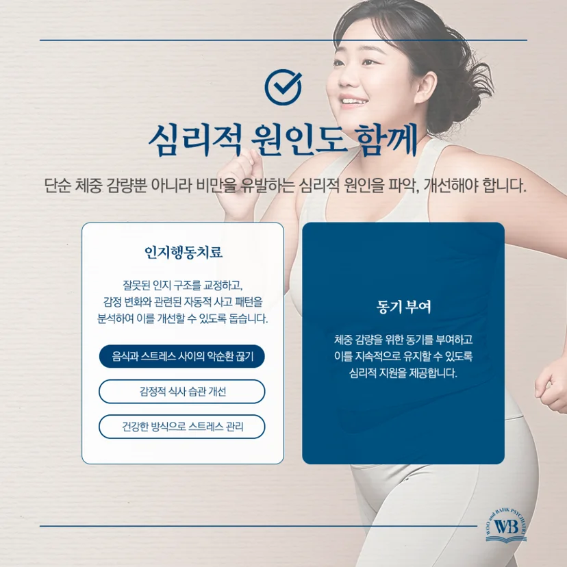비만을 유발하는 심리적 원인