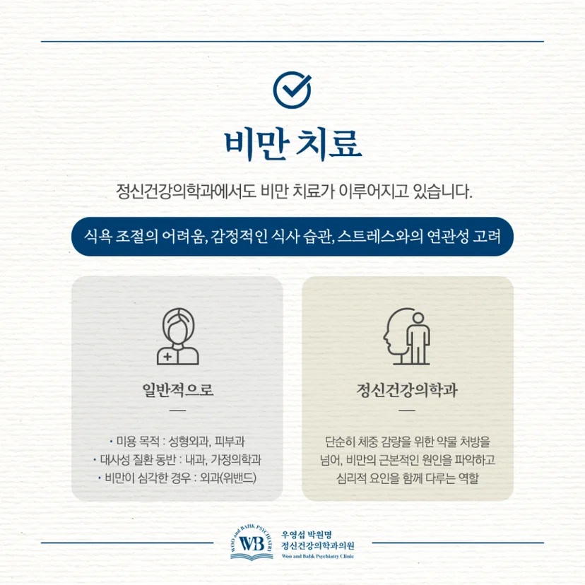 비만 치료와 정신건강의학과의 관련성