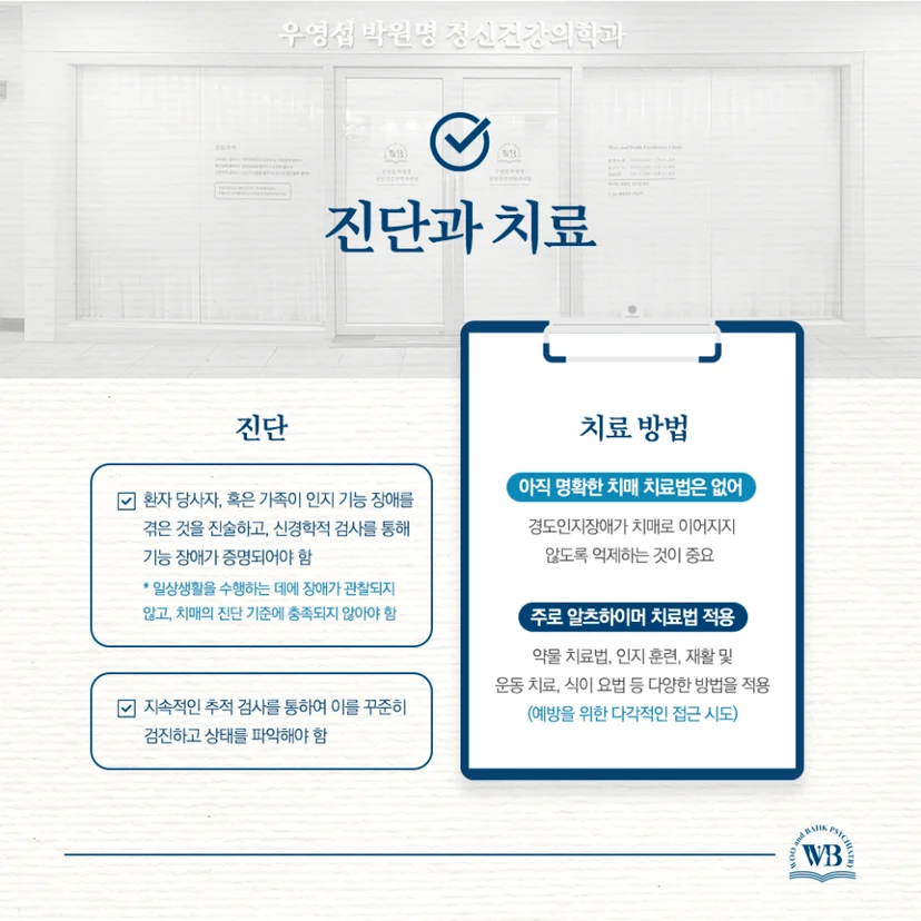 경도인지장애 진단과 치료