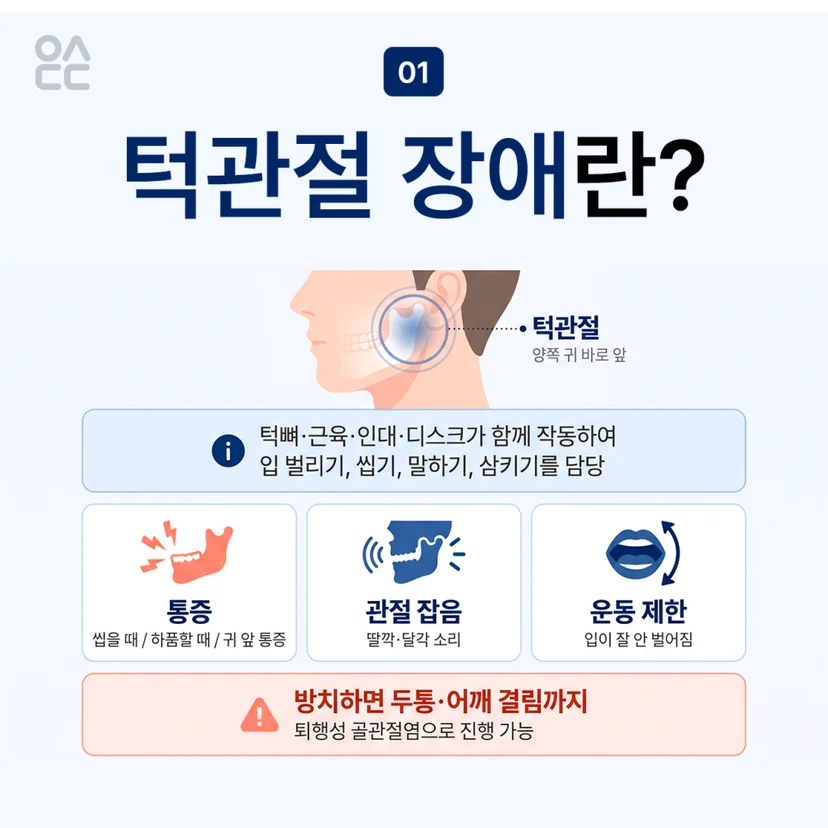 턱관절장애 정의