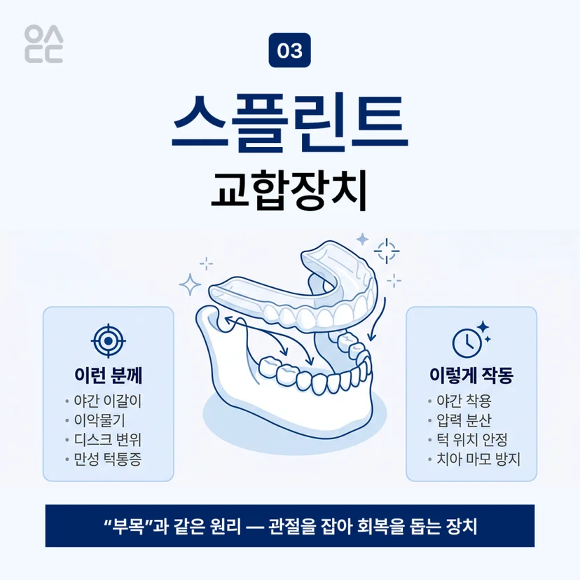 스플린트 교합장치