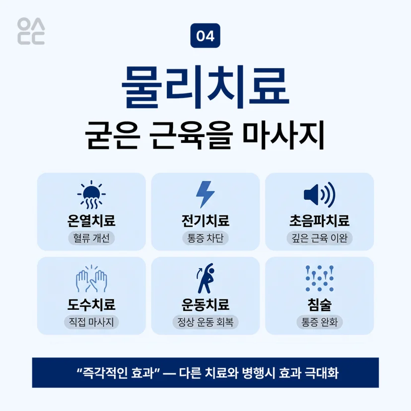 턱관절 물리치료