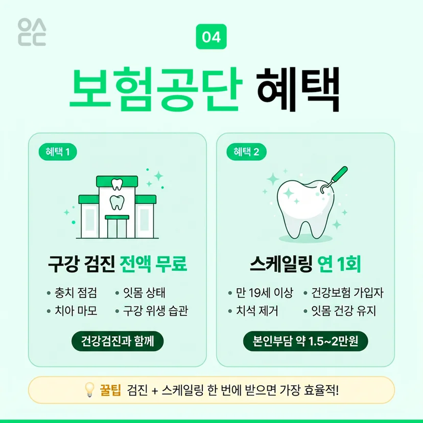 구강검진 보험공단 혜택