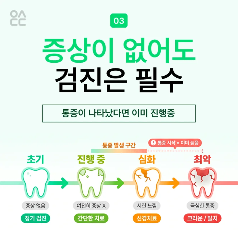 증상 없어도 검진은 필수