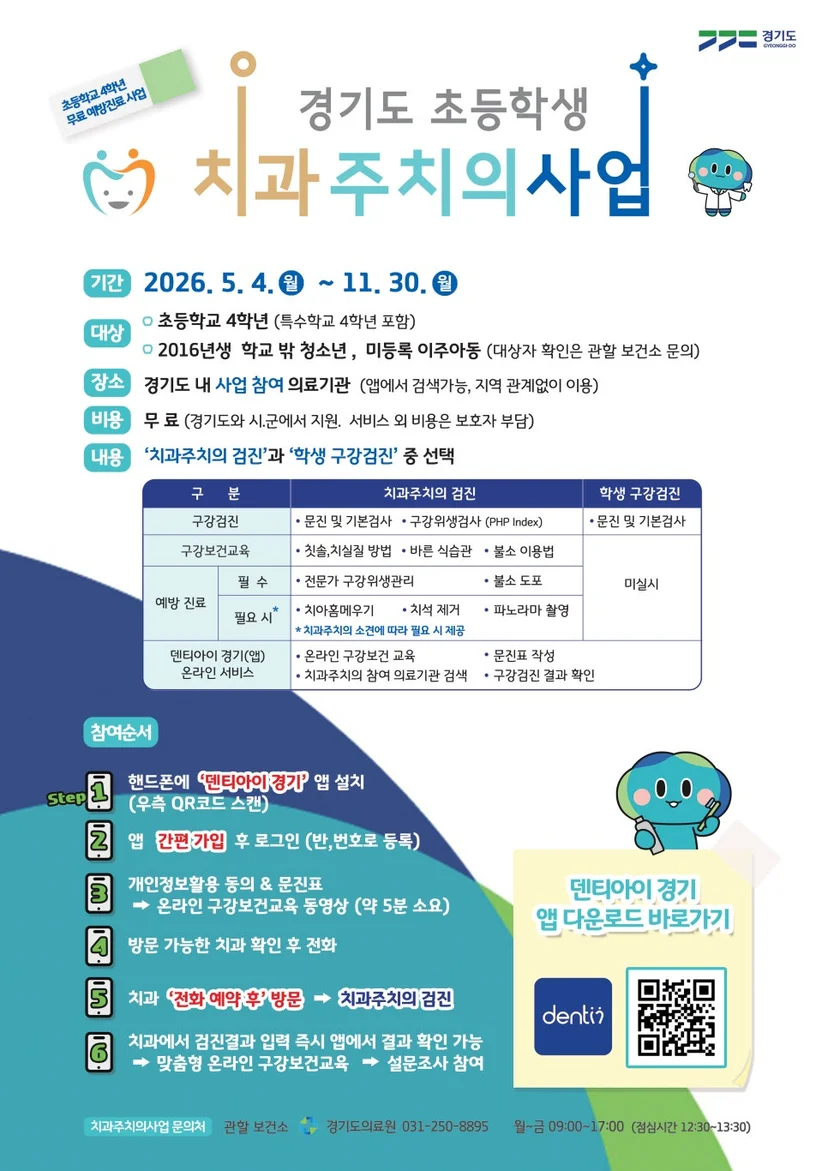경기도 초등학생 치과주치의 사업 설명