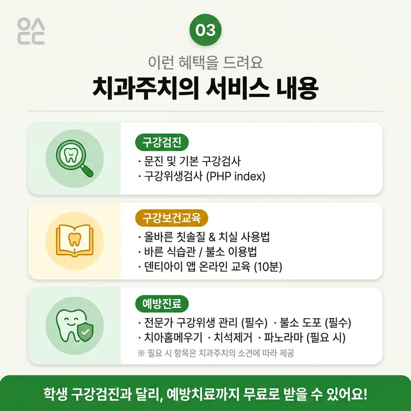 경기도 초등학생 치과주치의 서비스 내용