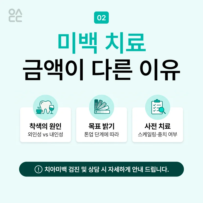 미백 치료 금액이 다른 이유