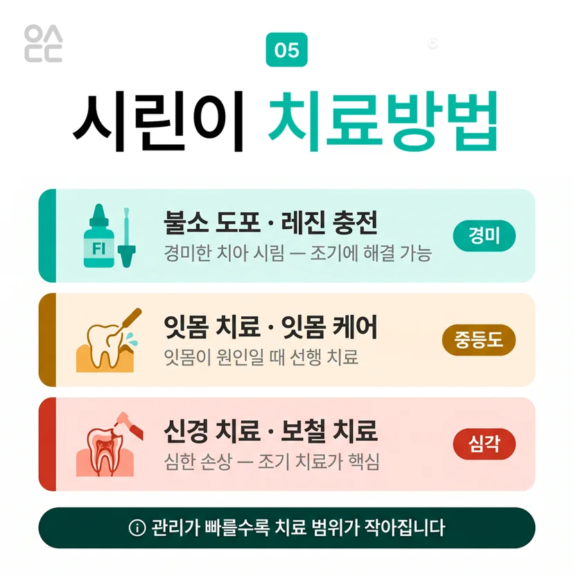 시린이 치료방법