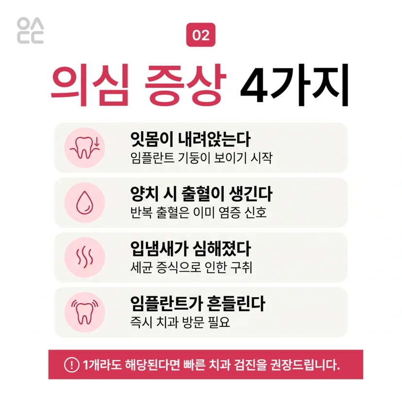 임플란트 주위염 증상