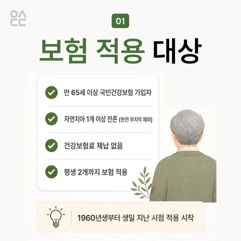 보험 임플란트 적용 대상