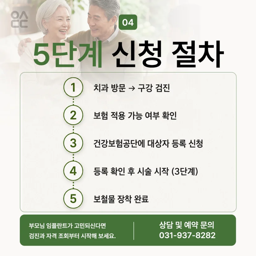 보험 임플란트 단계
