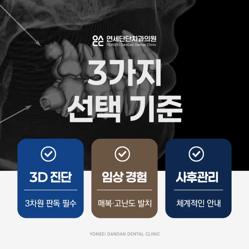 사랑니 발치 치과 선택 기준
