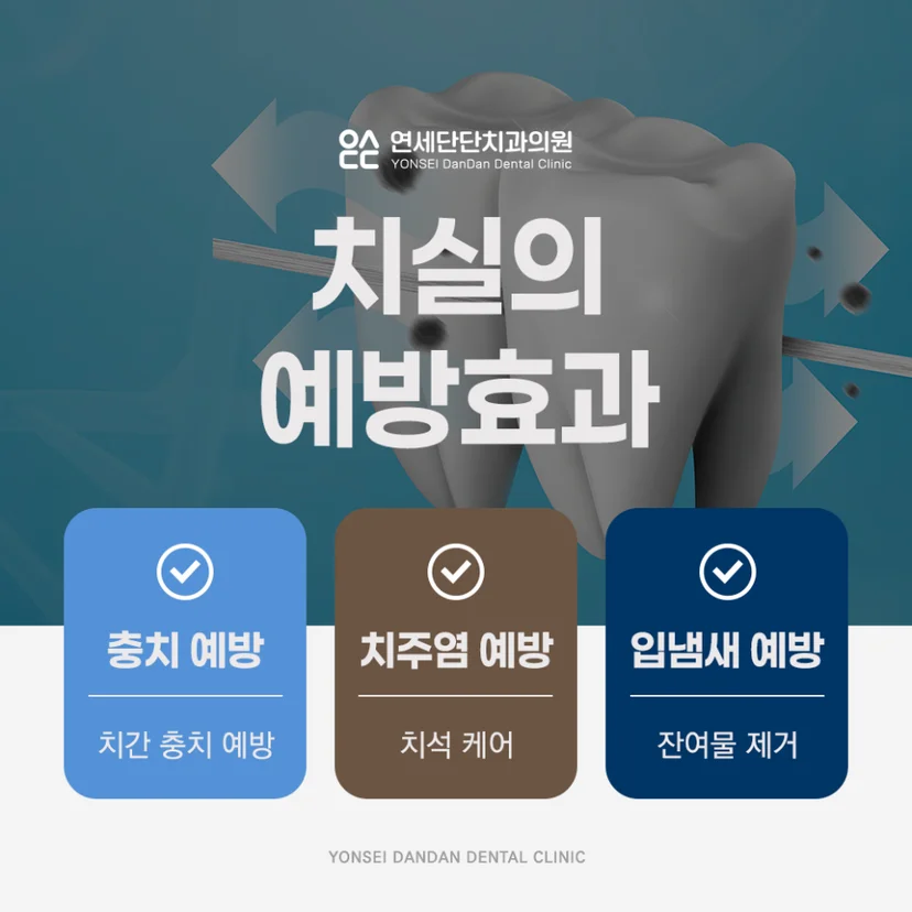 치실의 예방효과