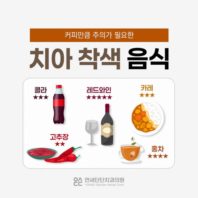치아 착색 대표 음식