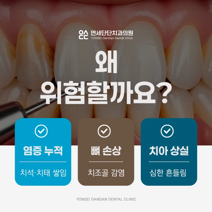 치주질환 위험성