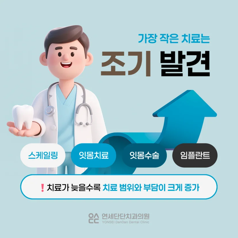 치주질환 조기 발견 중요성