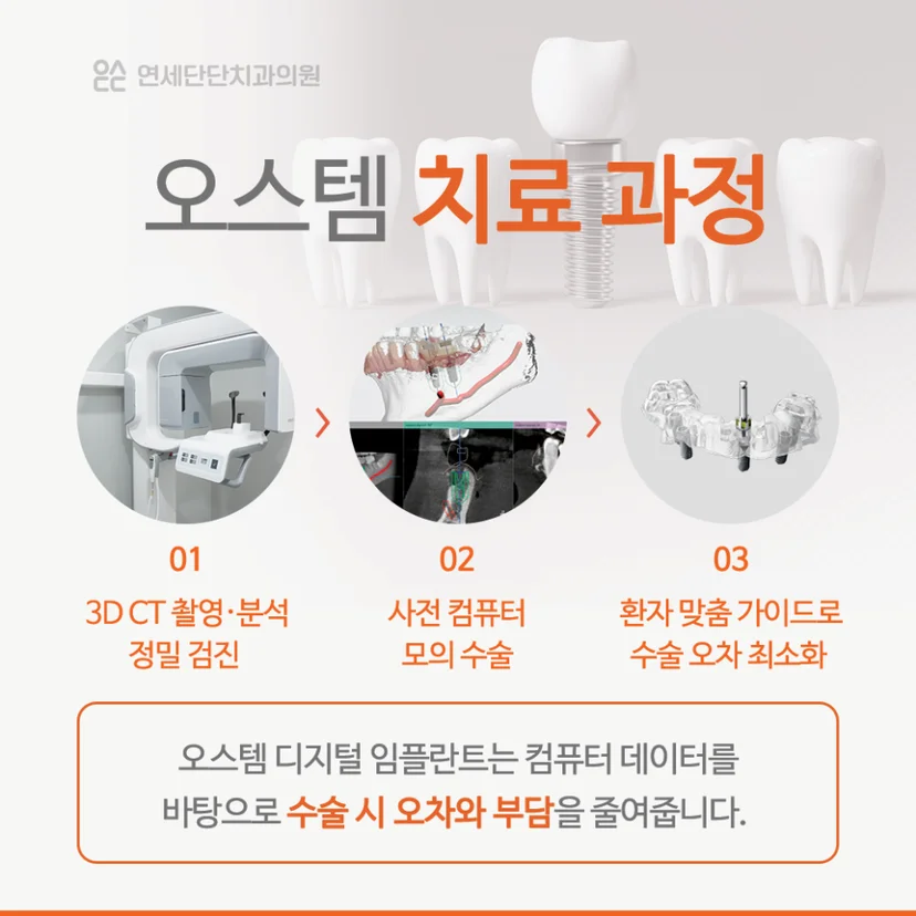 오스템 임플란트 디지털 과정