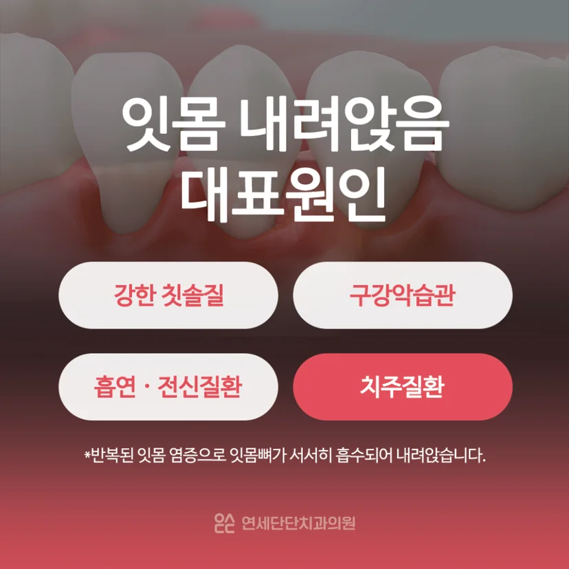 잇몸 내려앉음 원인