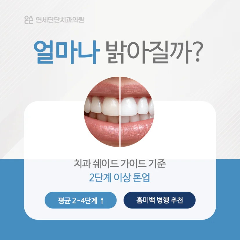 치아 미백 효과는?