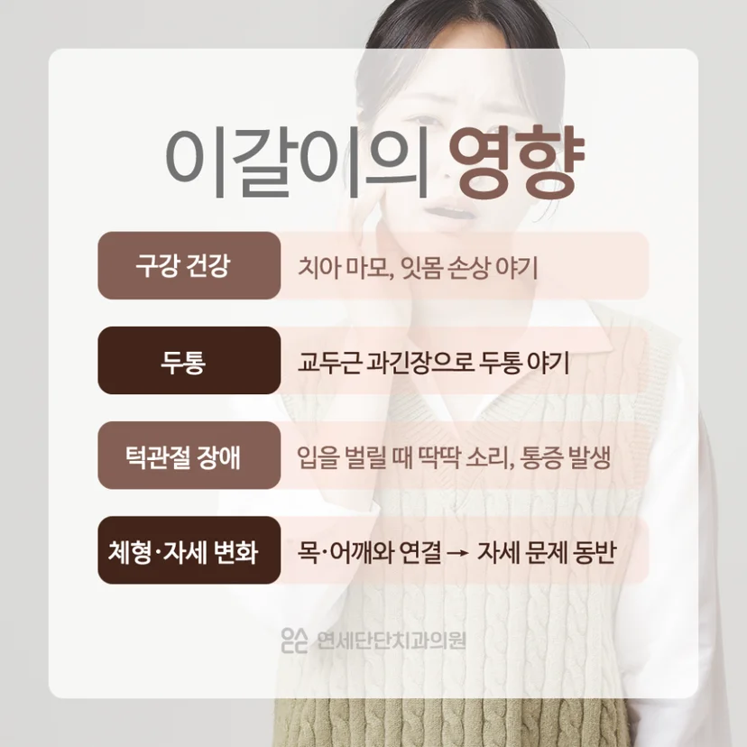이갈이 턱관절 영향