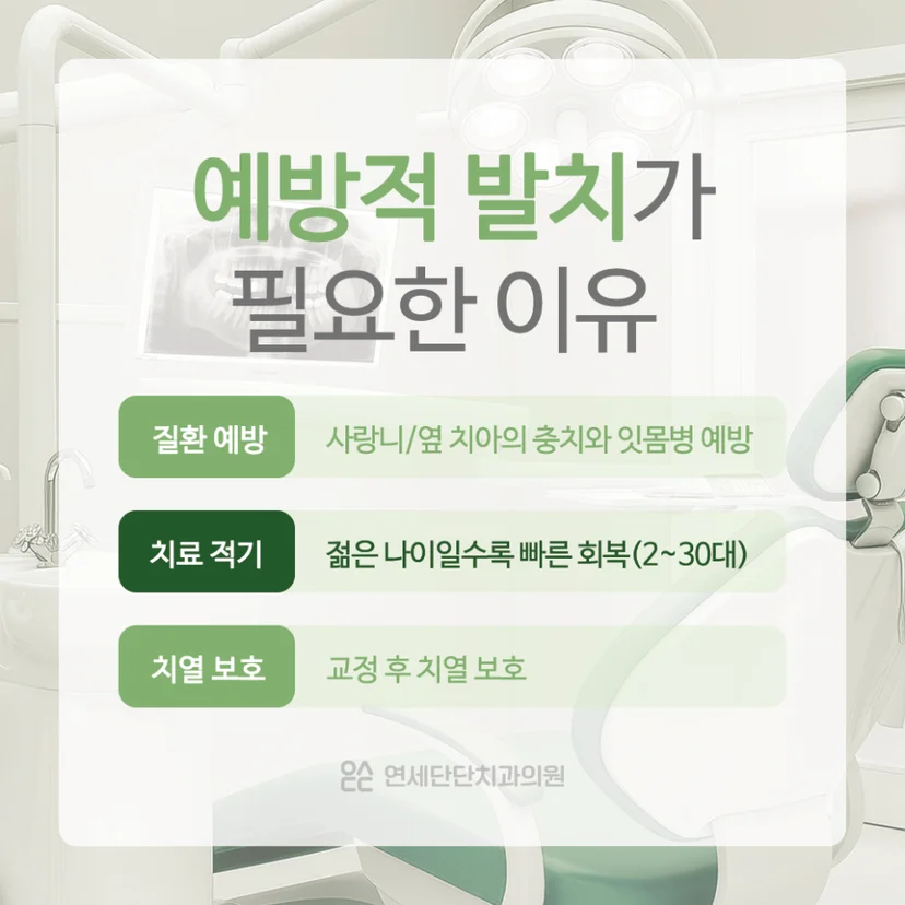 사랑니 예방적 발치