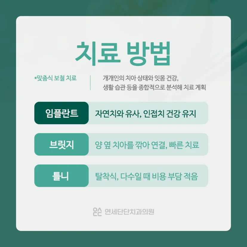 치아 상실 치료 방법