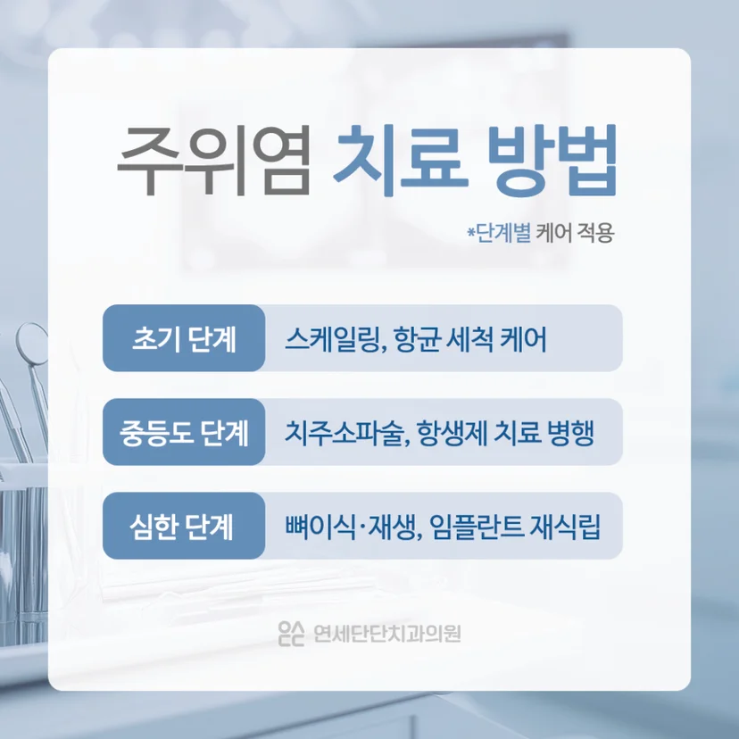 임플란트 주위염 치료