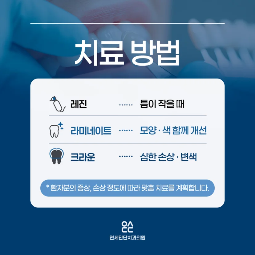 앞니 벌어짐 치료