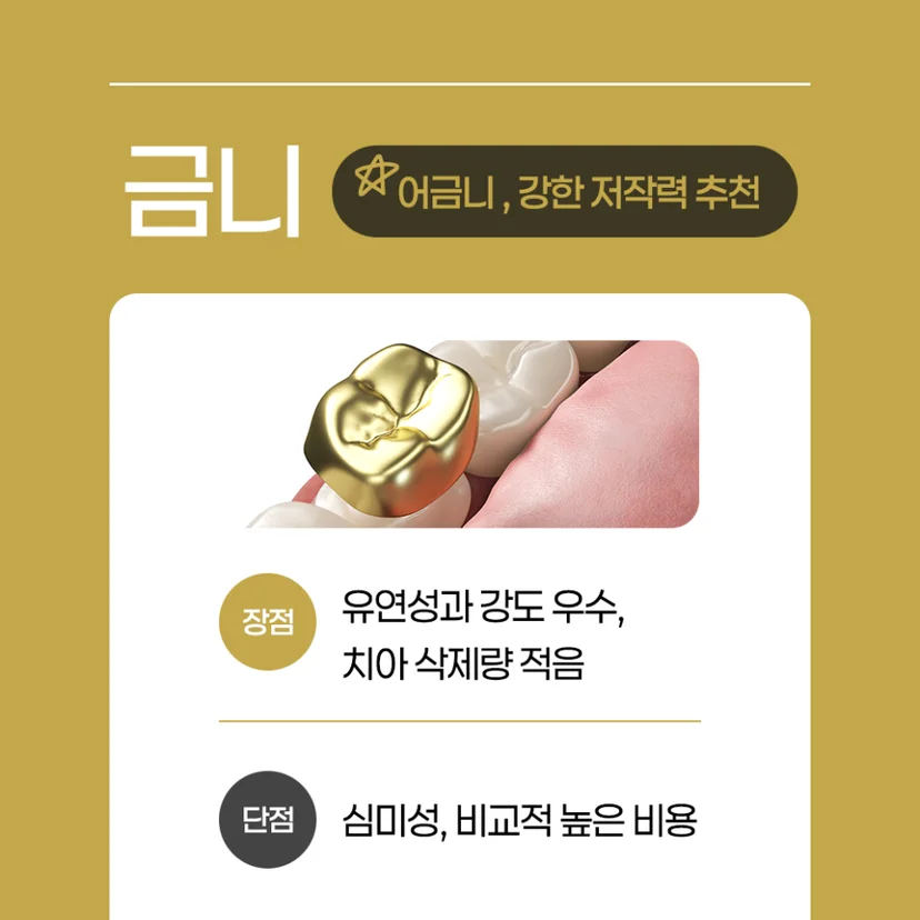 금니 크라운
