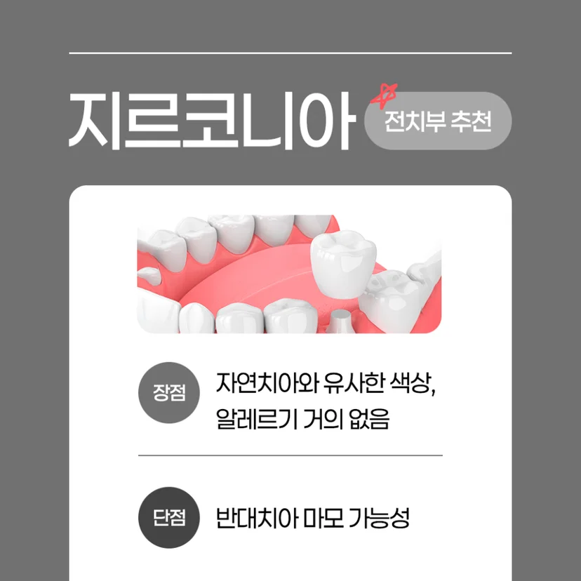 지르코니아 크라운