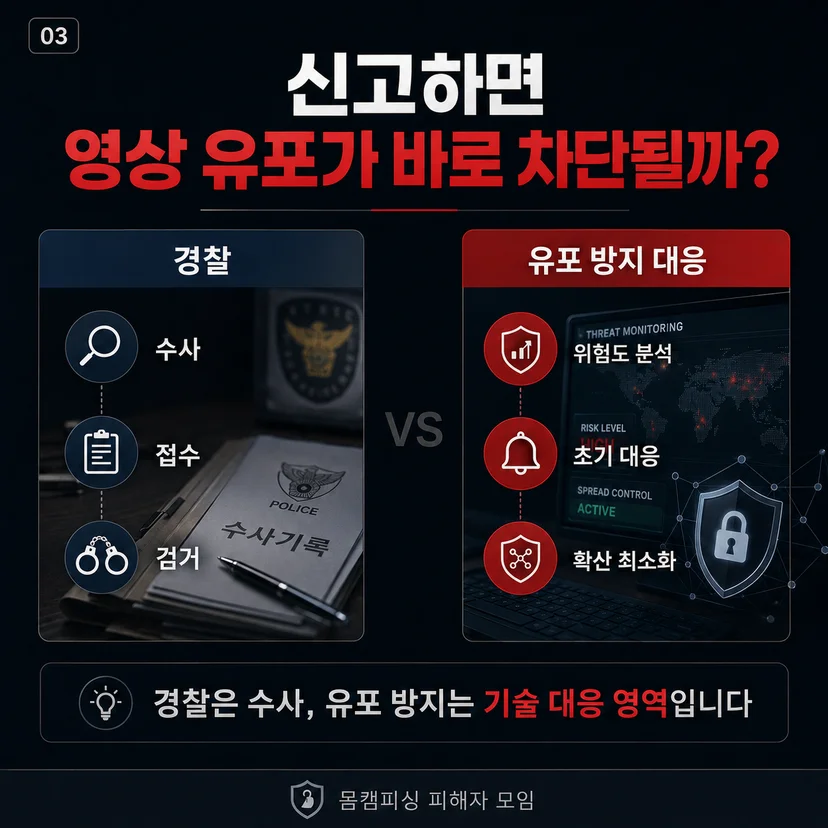 페이스톡영상협박 유포 차단