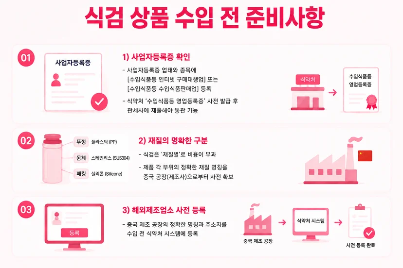 식검 상품 수입 전 준비사항 정리