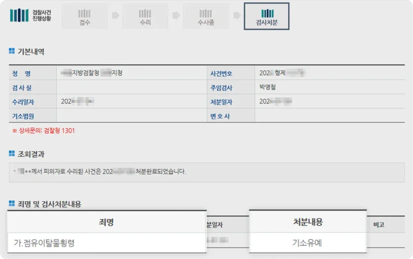 주차장에서 주운 가방 점유이탈물횡령 기소유예 처분 결과